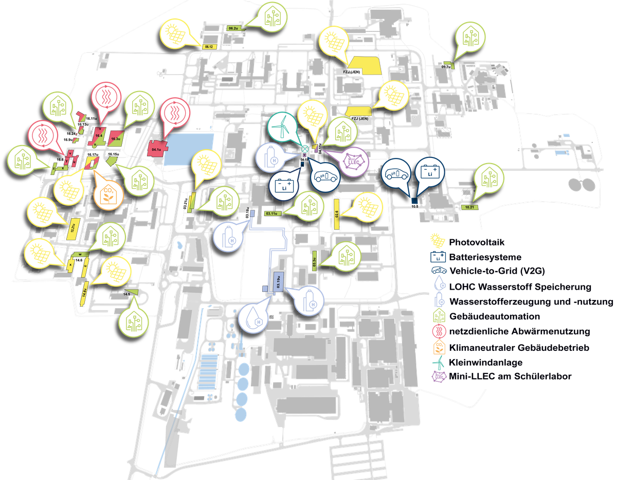Climate Protection and Energy Efficiency at FZJ