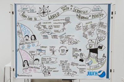 FZJuelich_CareerDay24-94.jpg