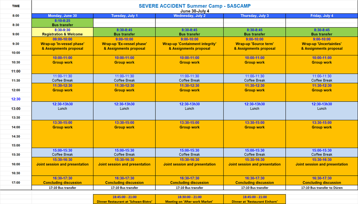 Severe Accident Summer Camp