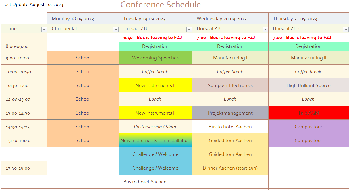 Current Schedule