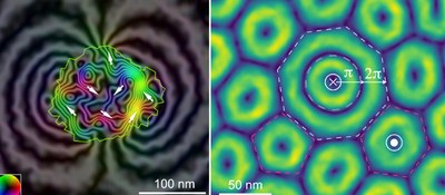 Magnetism on the Nanoscale-slider