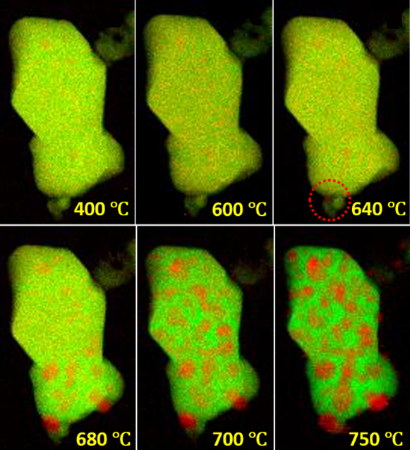 Nanoparticle catalysts for methanol steam reforming, and dry reforming of methane