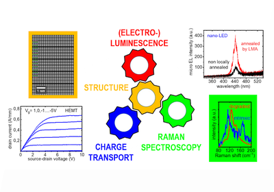 Spectroscopy.png