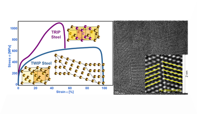 structural materials.png