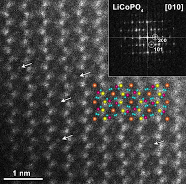 HR HAADF-STEM image of LiCoPO4 cathode material.
