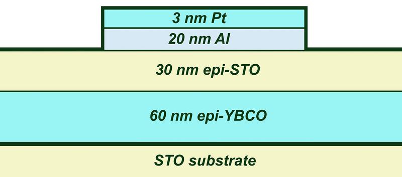 Oxide%20heterostructures-8.poster.jpeg