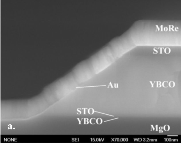 Nanofabrication-3.4