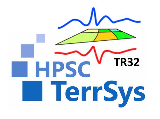 © TR32/HPSC TerrSys