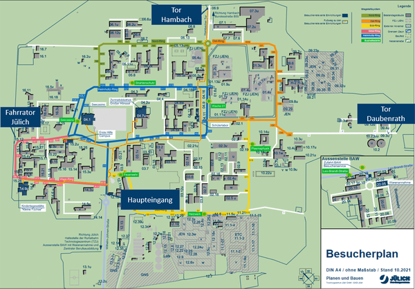 Before Your First Day at Forschungszentrum Jülich