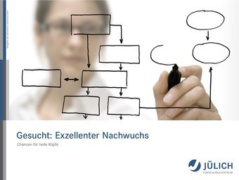 Master and PhD theses
