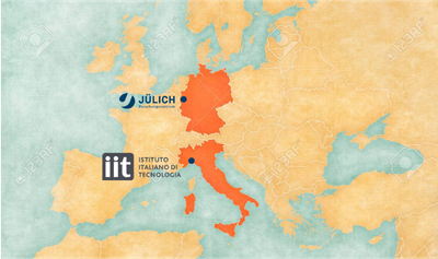 FZJ-IIT partnership-COPY