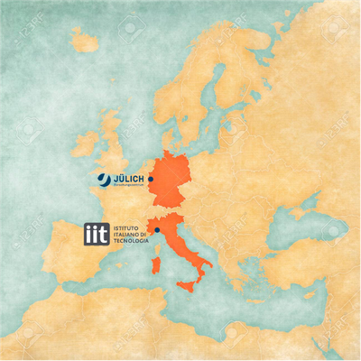 FZJ-IIT partnership