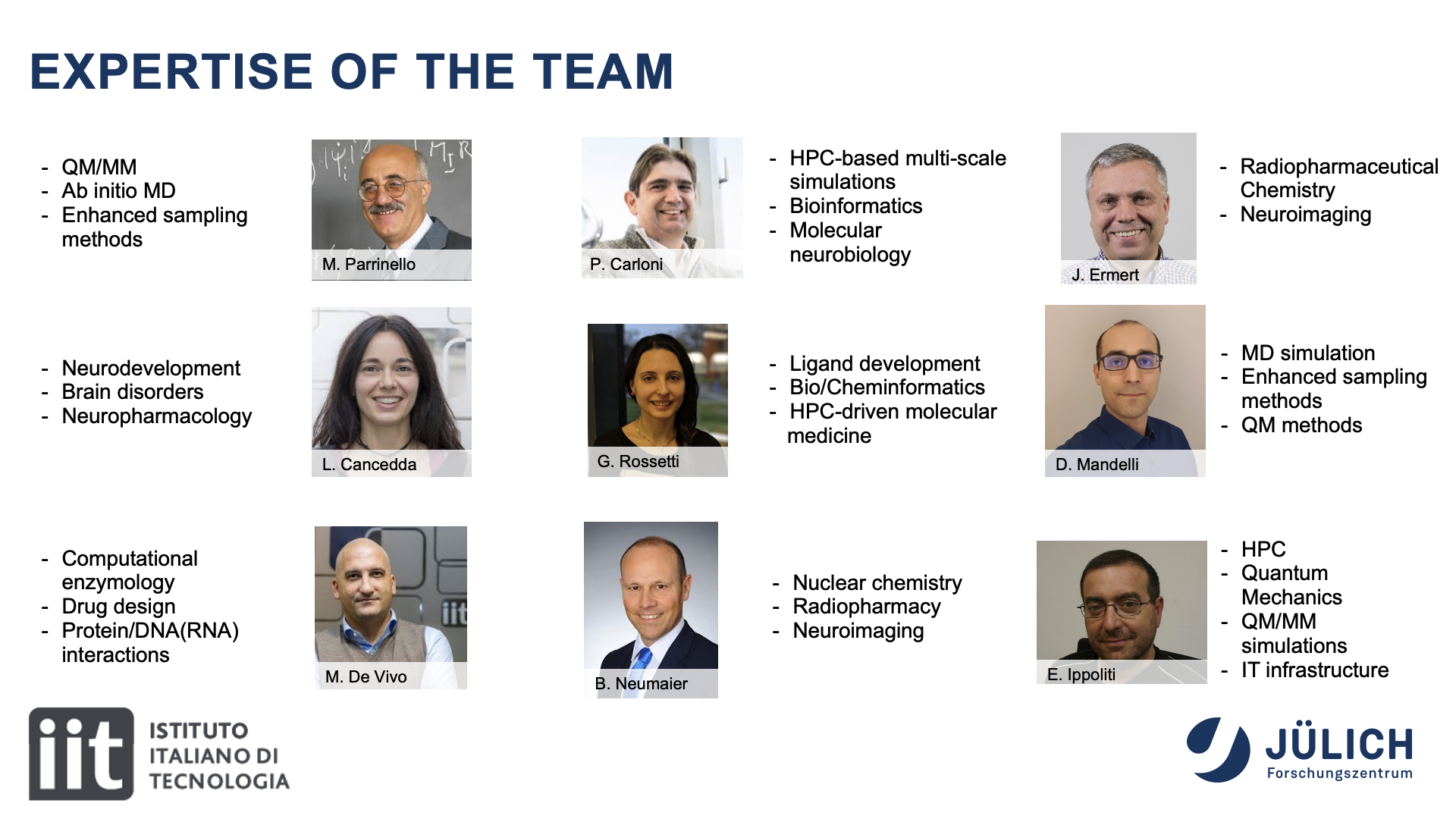 FZJ-IIT partnership