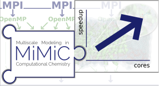 MiMiC: A Novel Framework for Multiscale Modeling in Computational Chemistry