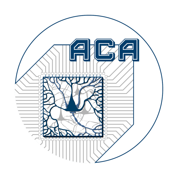 ACA - Farewell Meeting