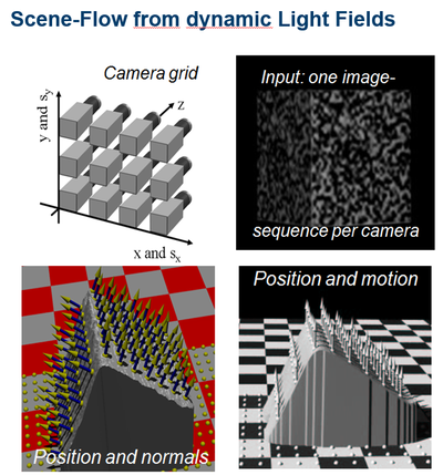 scene-flow.poster.png