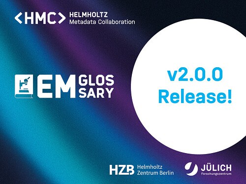 EM Glossary OWL: v2.0.0 release!