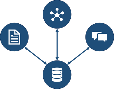 Data Mining and Knowledge Extraction with LLMs