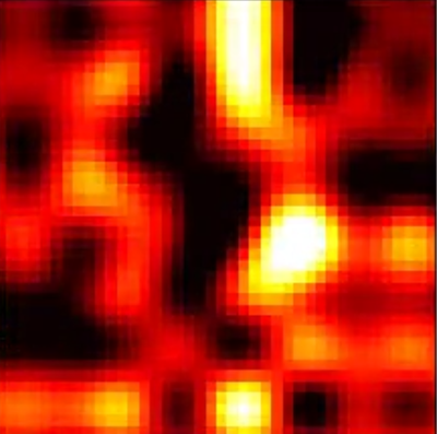 Hybrid and Surrogate Models