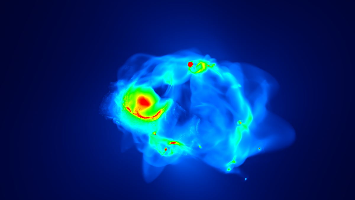 SDL Astronomy and Astrophysics