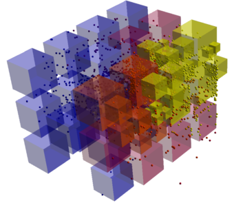 Algorithms for Computational Plasma Physics