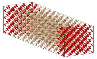Green's functions methods in Materials Science