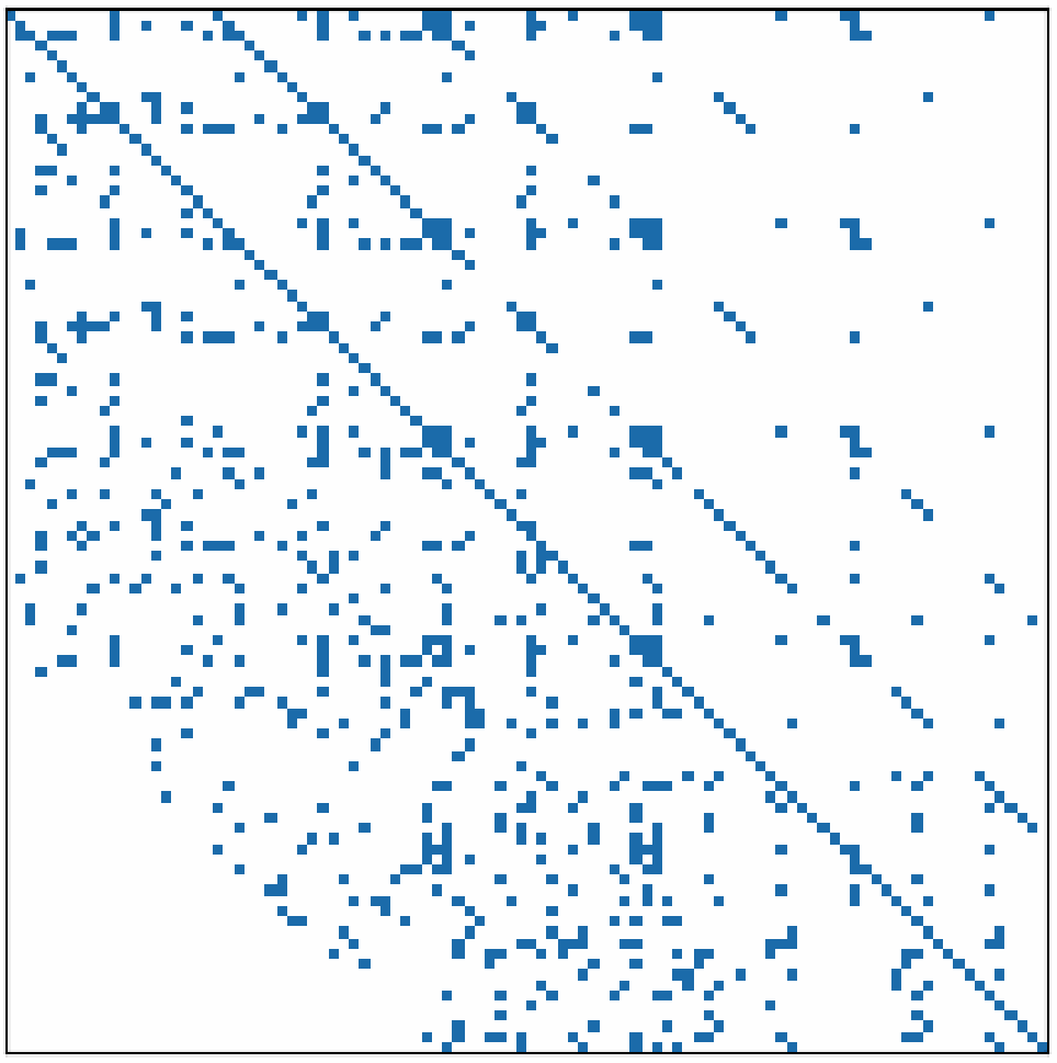 SMG2S - Scalable Matrix Generator with Given Spectrum