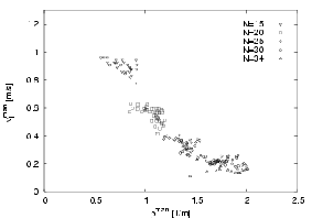 data.normal.gif
