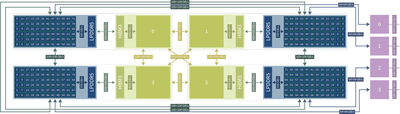 jupiter-node-diagram-w-IB.png
