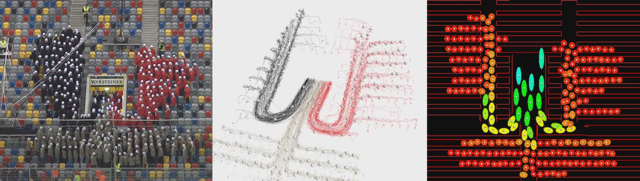 Laboratory experiments, trajectory extraction, modelling