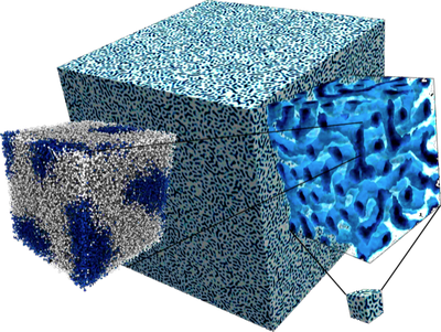 Illustration of the talk in the MSA seminar by Ludwig Schneider