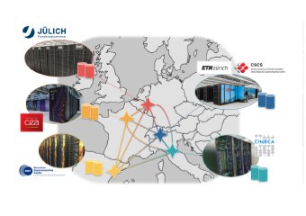 European Cooperations, Projects and Infrastructures