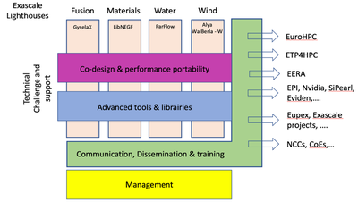 eocoe-iii-figure.png