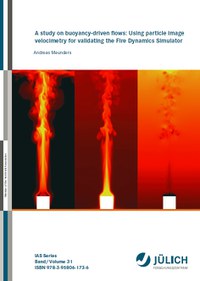 IAS series