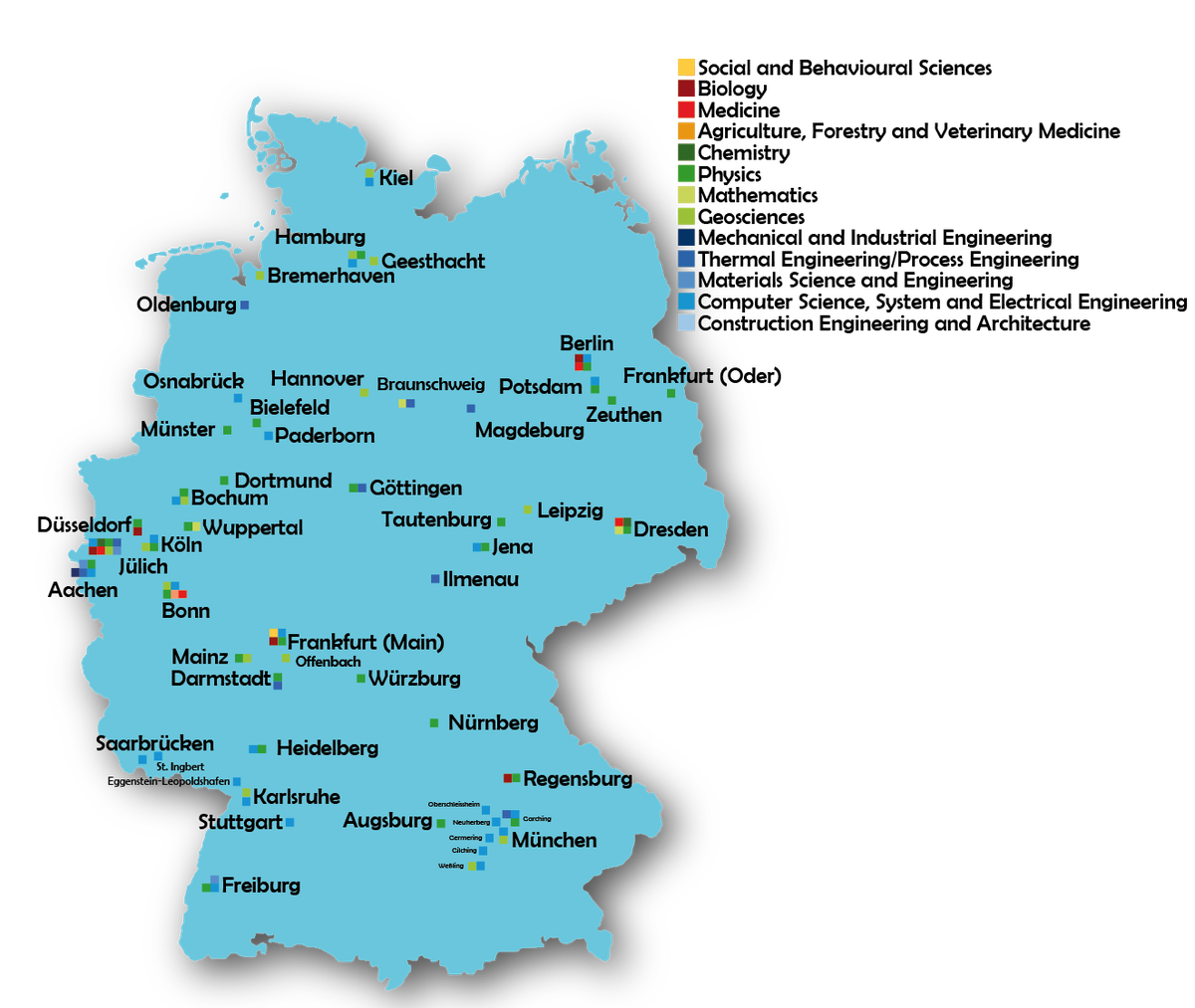 Research fields and geographic distribution of supercomputer users
