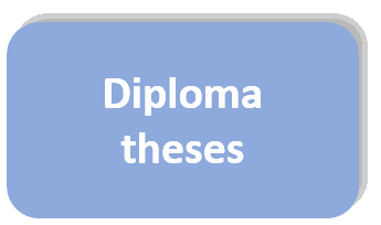 Final theses