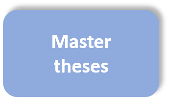 Final theses