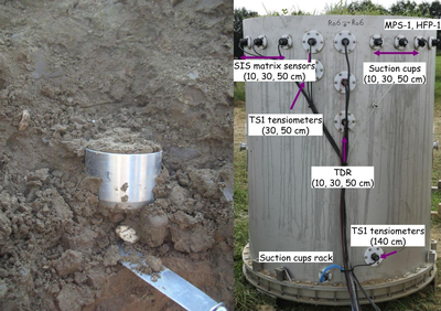 Environmental Sensing and Monitoring