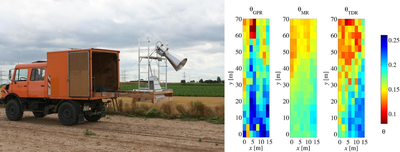 Ground-based active and passive microwave remote sensing