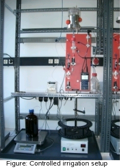 Controlled column experiments under unsaturated conditions