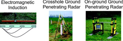 Hydrogeophysical Imaging and Characterisation