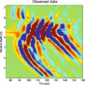 Hydrogeophysical Imaging and Characterisation
