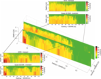 Hydrogeophysical Imaging and Characterisation