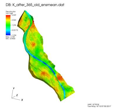 River-aquifer interaction and the role of streambeds