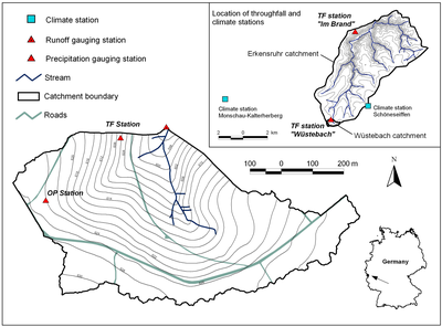 Catchment hydrology