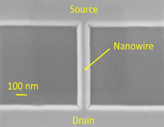 Nanowire/Graphene FETs