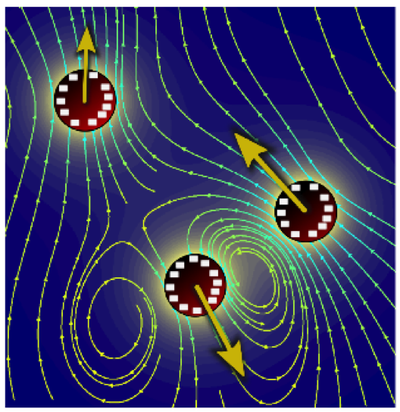 Transport Phenomena