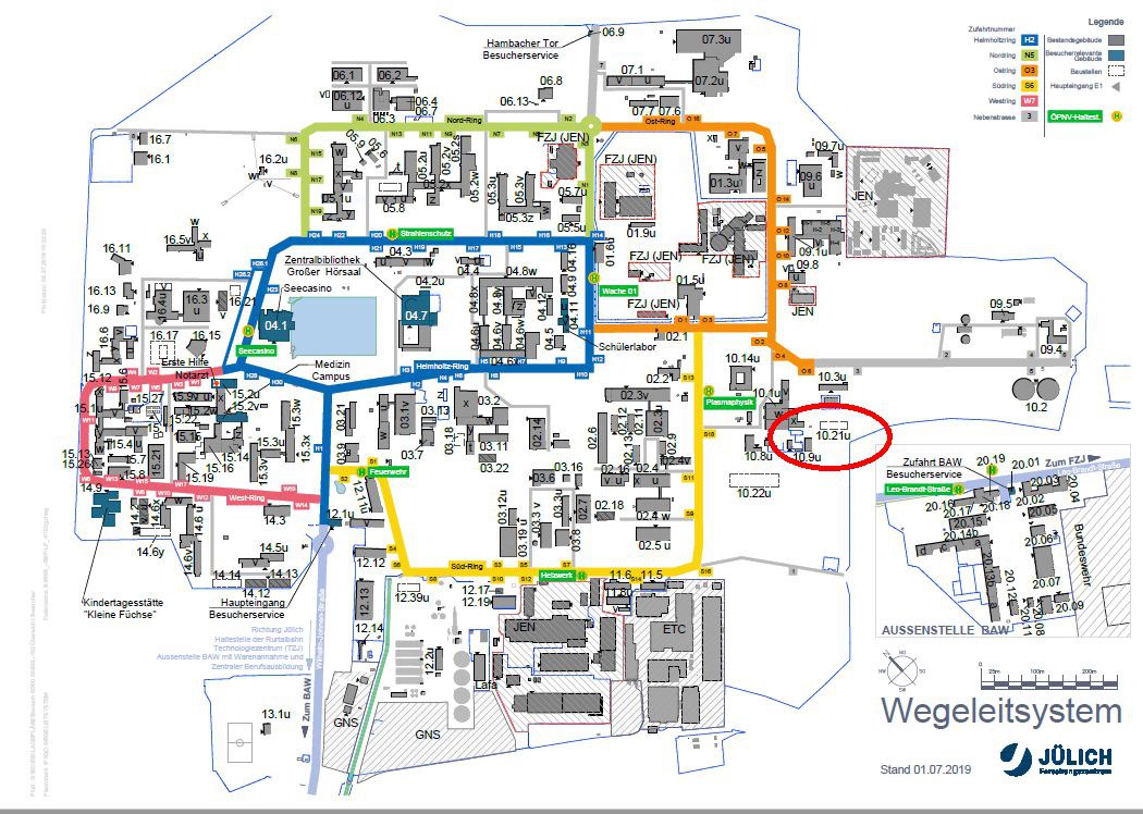 Directions