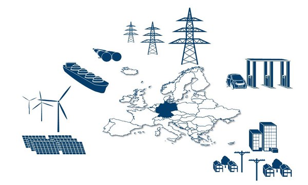 Integrierte Infrastruktur