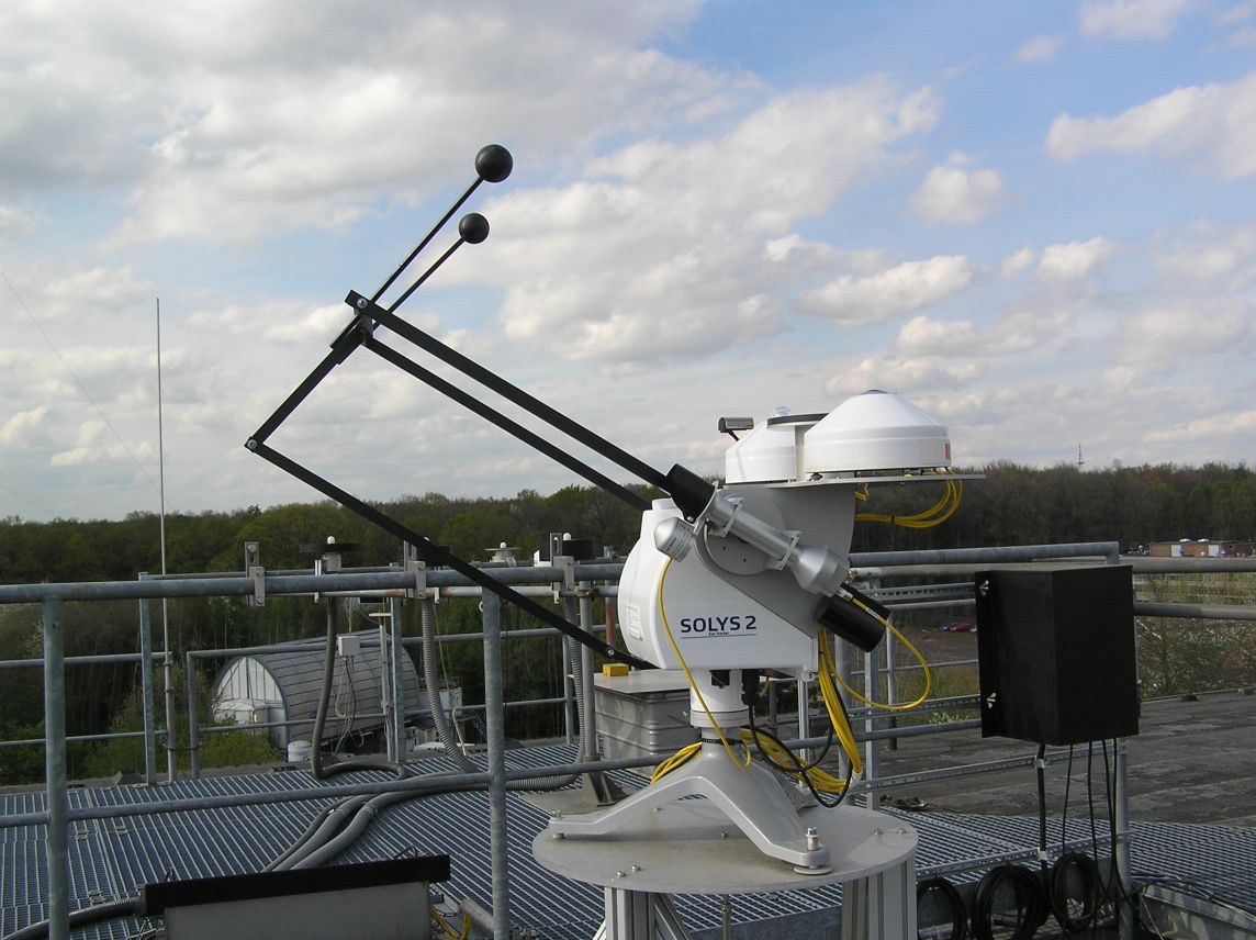 Radiation Measurements